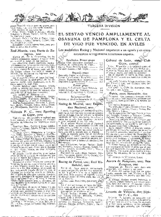 ABC SEVILLA 27-01-1931 página 40