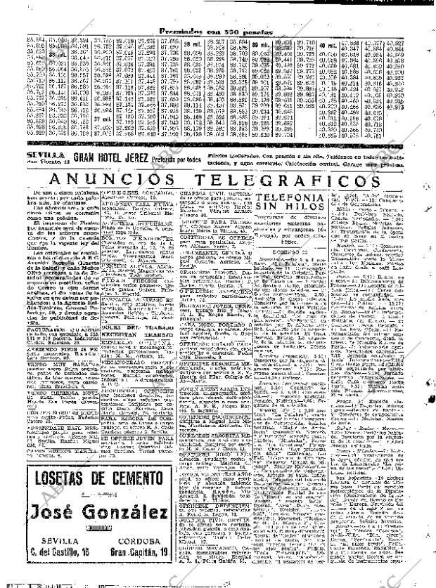 ABC SEVILLA 22-02-1931 página 50