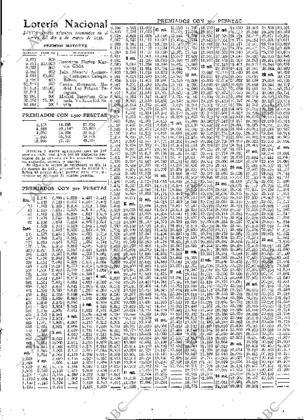 ABC MADRID 03-03-1931 página 59