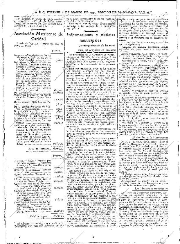 ABC MADRID 06-03-1931 página 28