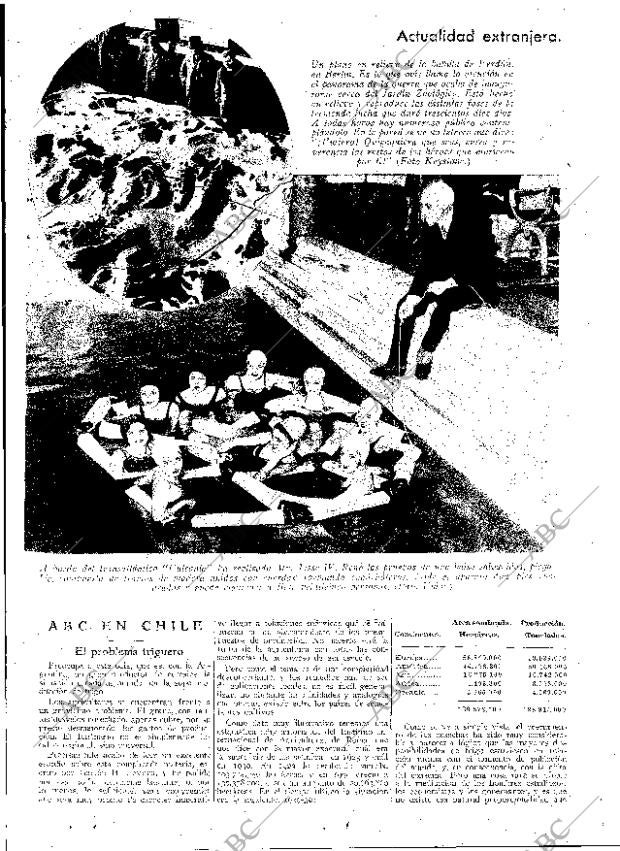ABC MADRID 07-03-1931 página 13