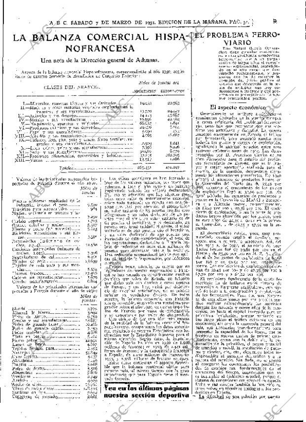 ABC MADRID 07-03-1931 página 31