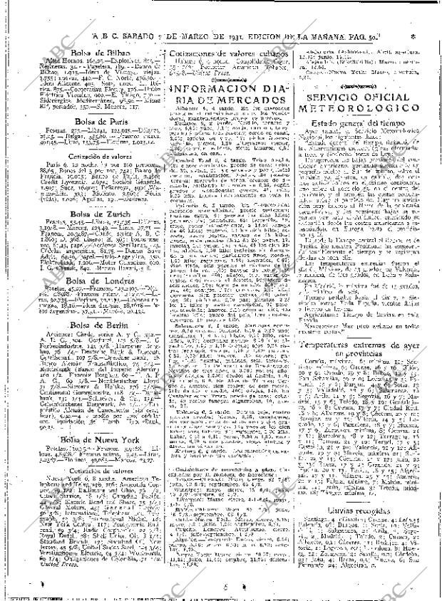 ABC MADRID 07-03-1931 página 50