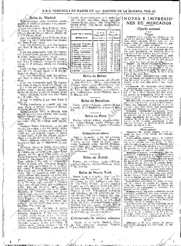 ABC MADRID 08-03-1931 página 26
