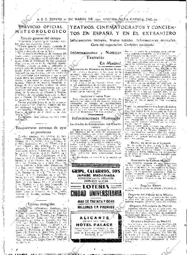 ABC MADRID 12-03-1931 página 52
