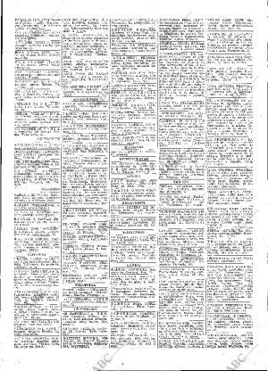 ABC MADRID 12-03-1931 página 63