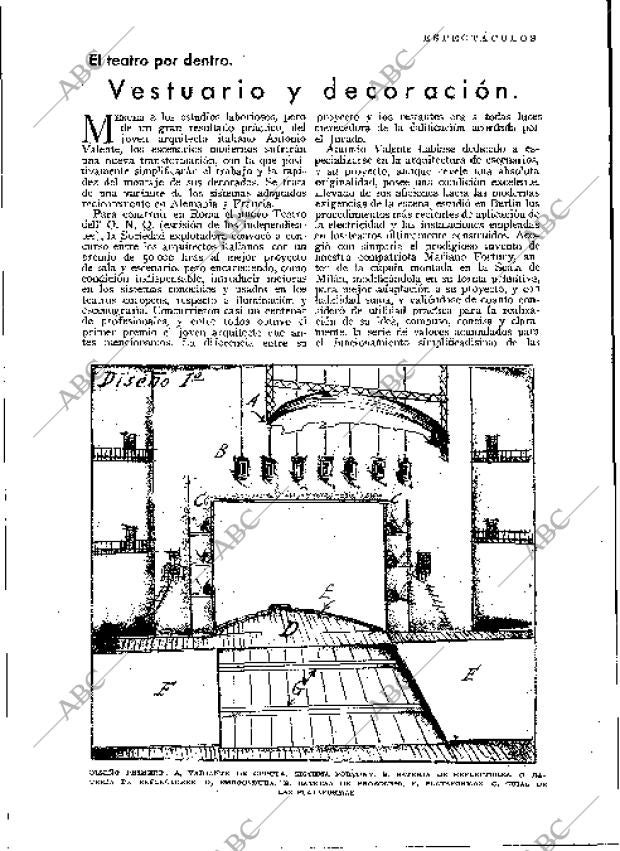 BLANCO Y NEGRO MADRID 22-03-1931 página 65