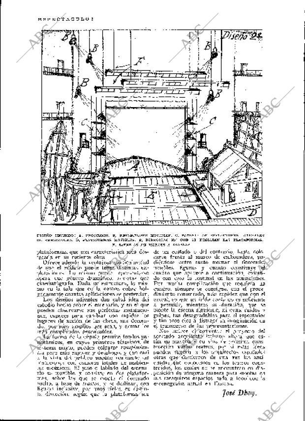 BLANCO Y NEGRO MADRID 22-03-1931 página 66