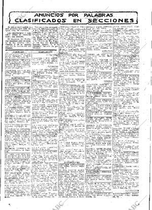 ABC MADRID 10-04-1931 página 49