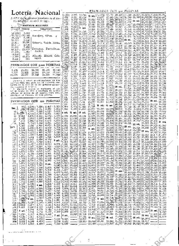 ABC MADRID 22-04-1931 página 53