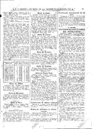 ABC MADRID 09-05-1931 página 55