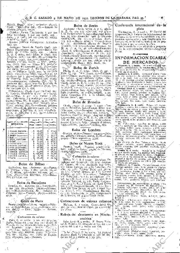 ABC MADRID 09-05-1931 página 55
