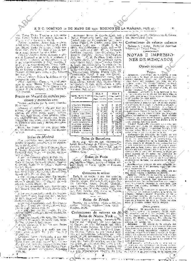 ABC MADRID 10-05-1931 página 48