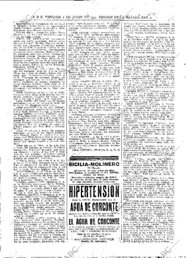 ABC MADRID 07-06-1931 página 58