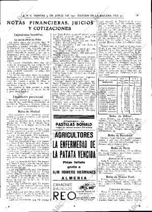 ABC MADRID 09-06-1931 página 47