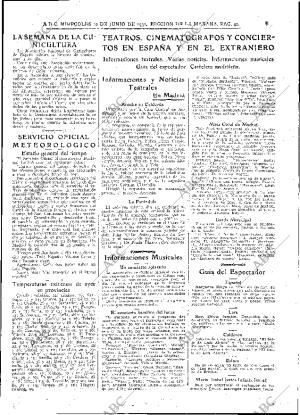 ABC MADRID 10-06-1931 página 41