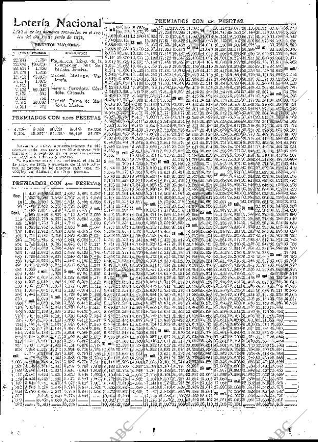 ABC MADRID 12-06-1931 página 53