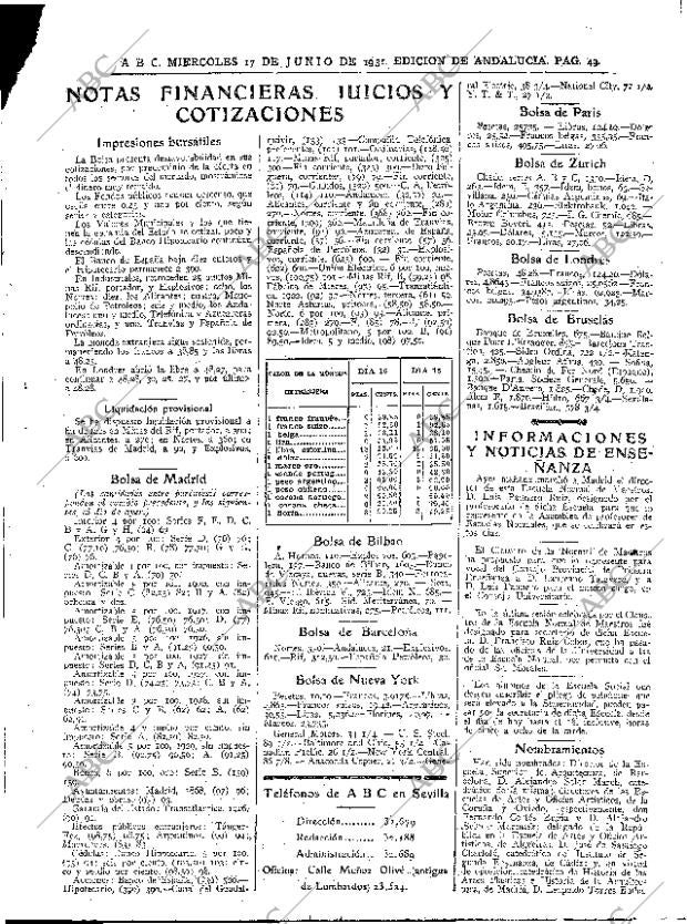 ABC SEVILLA 17-06-1931 página 49