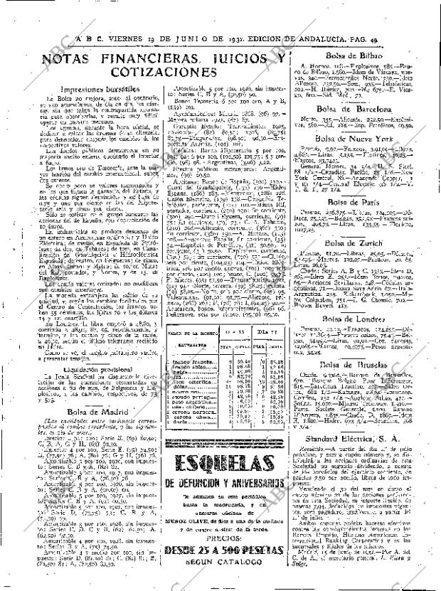 ABC SEVILLA 19-06-1931 página 49