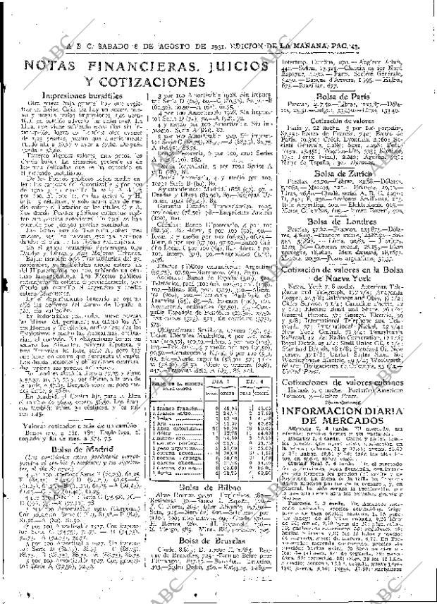 ABC MADRID 08-08-1931 página 43