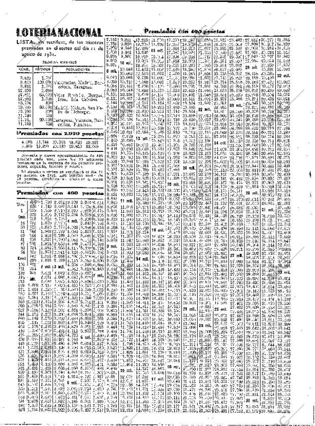 ABC SEVILLA 12-08-1931 página 42