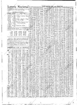 ABC MADRID 22-08-1931 página 48