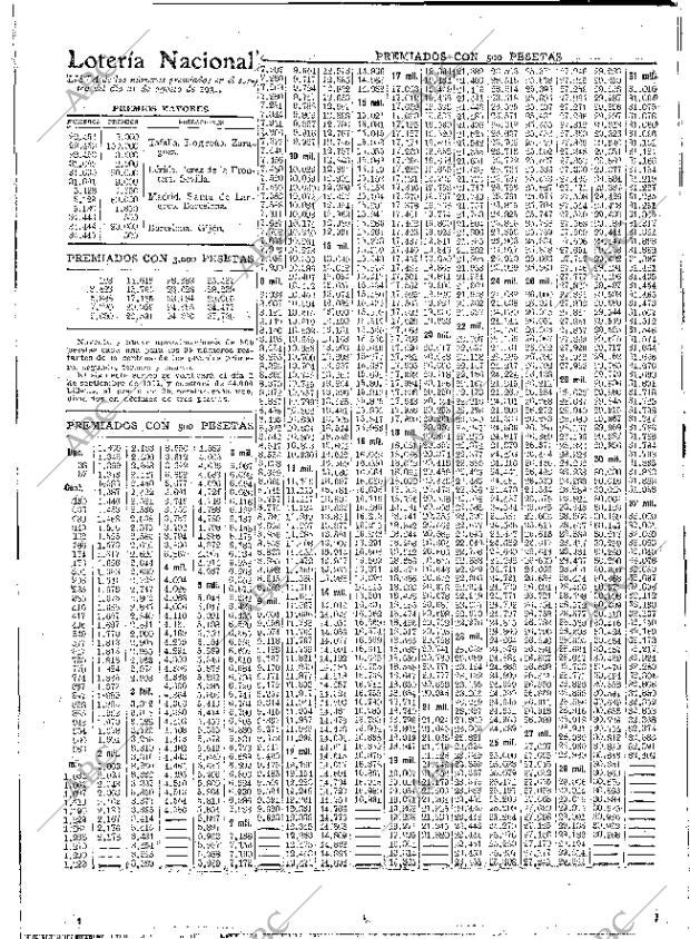 ABC MADRID 22-08-1931 página 48