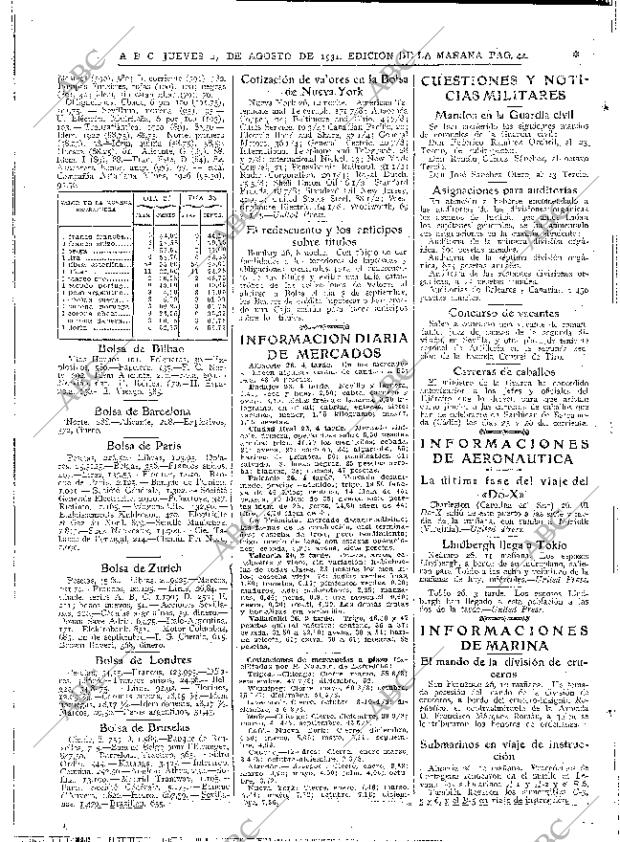 ABC MADRID 27-08-1931 página 44