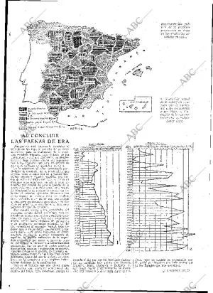 ABC MADRID 29-08-1931 página 15