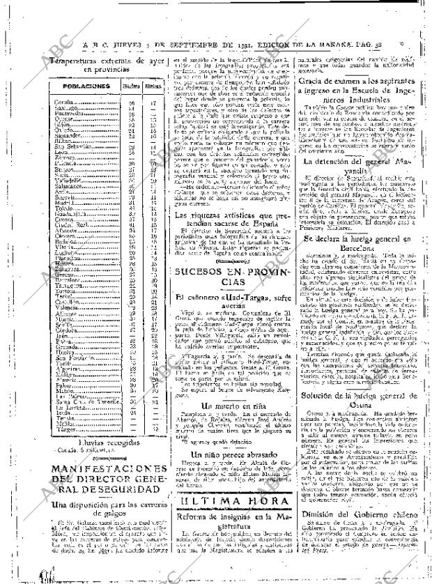 ABC MADRID 03-09-1931 página 38