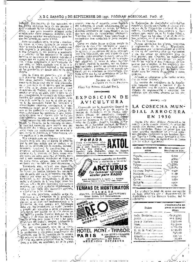 ABC MADRID 05-09-1931 página 16