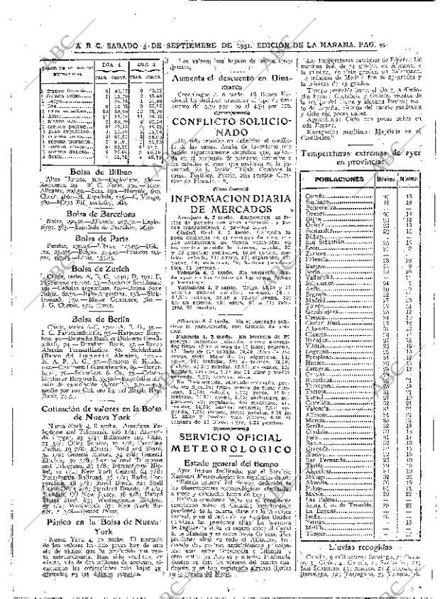 ABC MADRID 05-09-1931 página 40