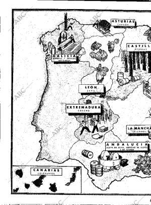 ABC SEVILLA 10-09-1931 página 8