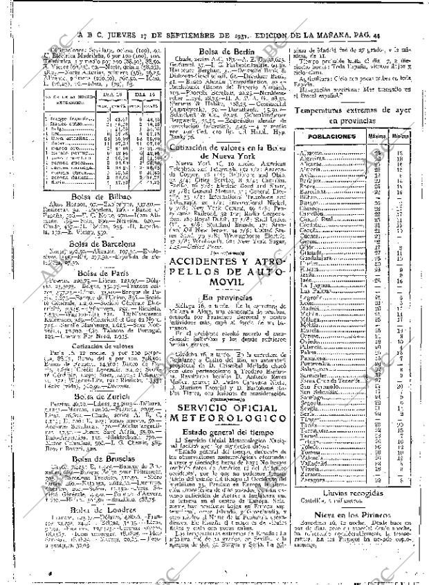 ABC MADRID 17-09-1931 página 44