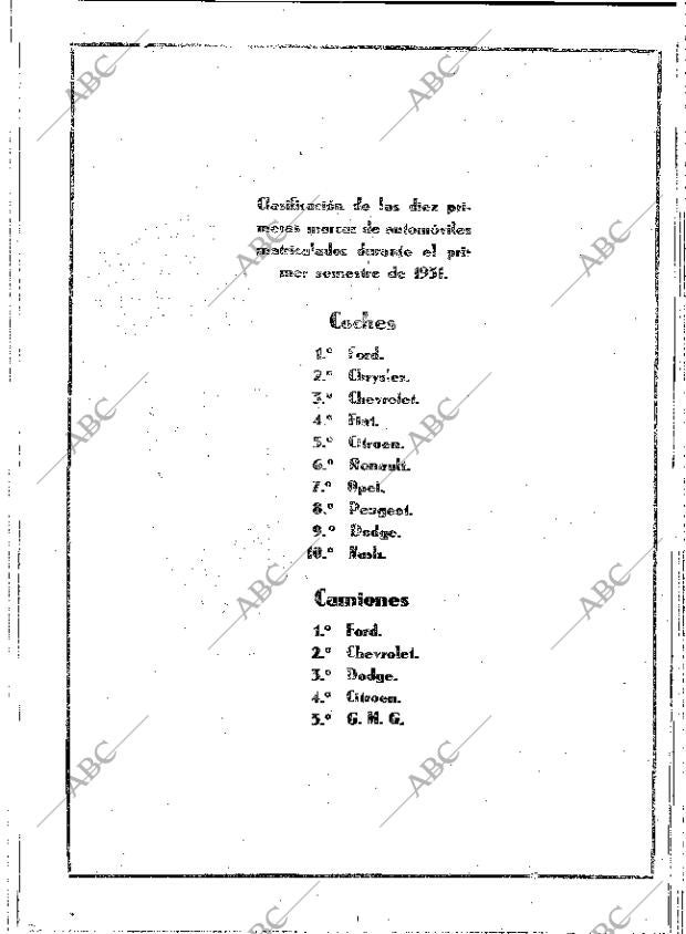 ABC MADRID 22-09-1931 página 22