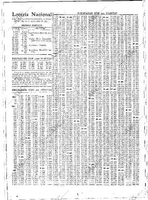 ABC MADRID 22-09-1931 página 58