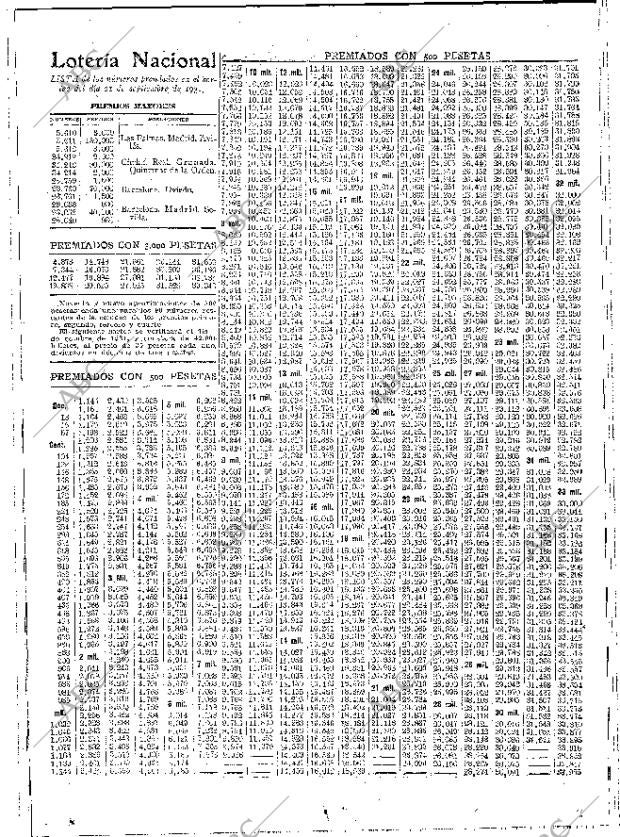 ABC MADRID 22-09-1931 página 58