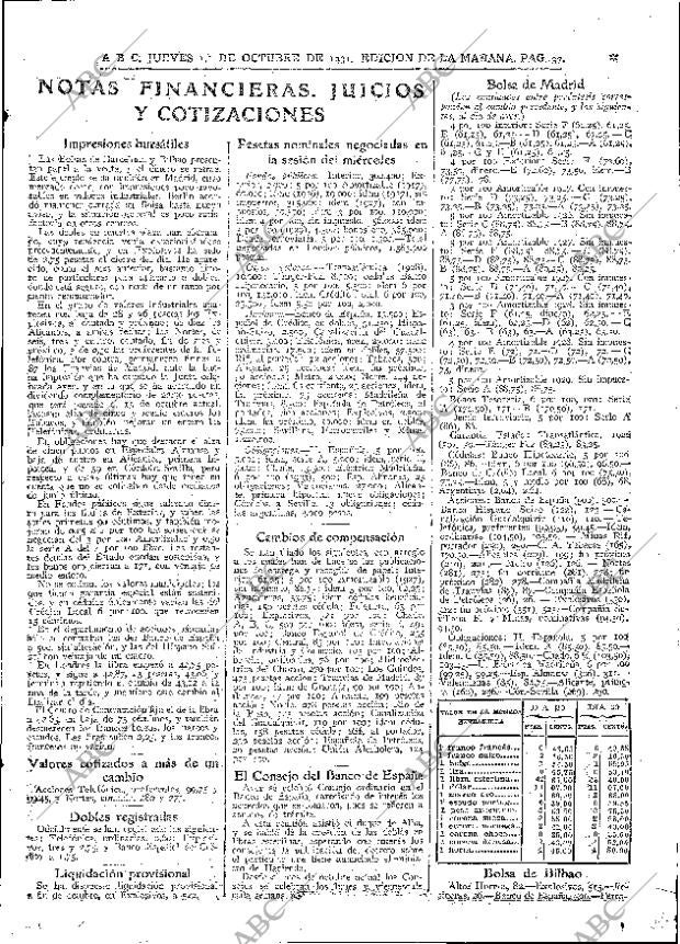 ABC MADRID 01-10-1931 página 37