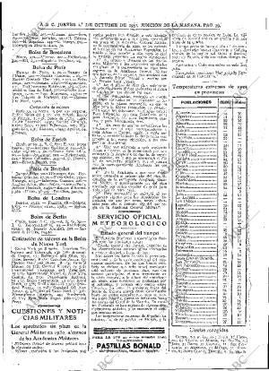 ABC MADRID 01-10-1931 página 39