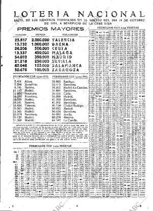 ABC MADRID 11-10-1931 página 65