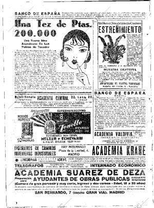 ABC MADRID 13-10-1931 página 48