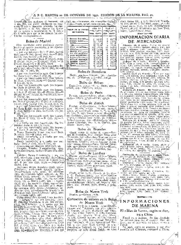 ABC MADRID 20-10-1931 página 42