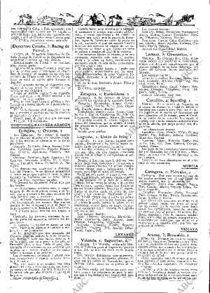 ABC MADRID 20-10-1931 página 53