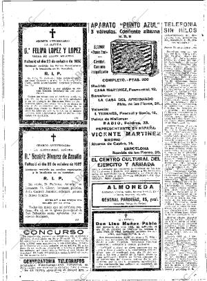 ABC MADRID 22-10-1931 página 44