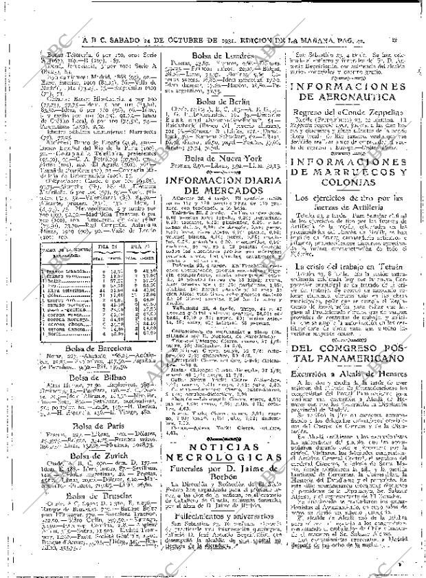 ABC MADRID 24-10-1931 página 42