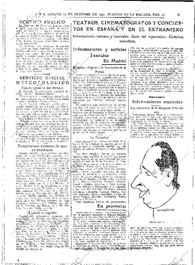 ABC MADRID 24-10-1931 página 46