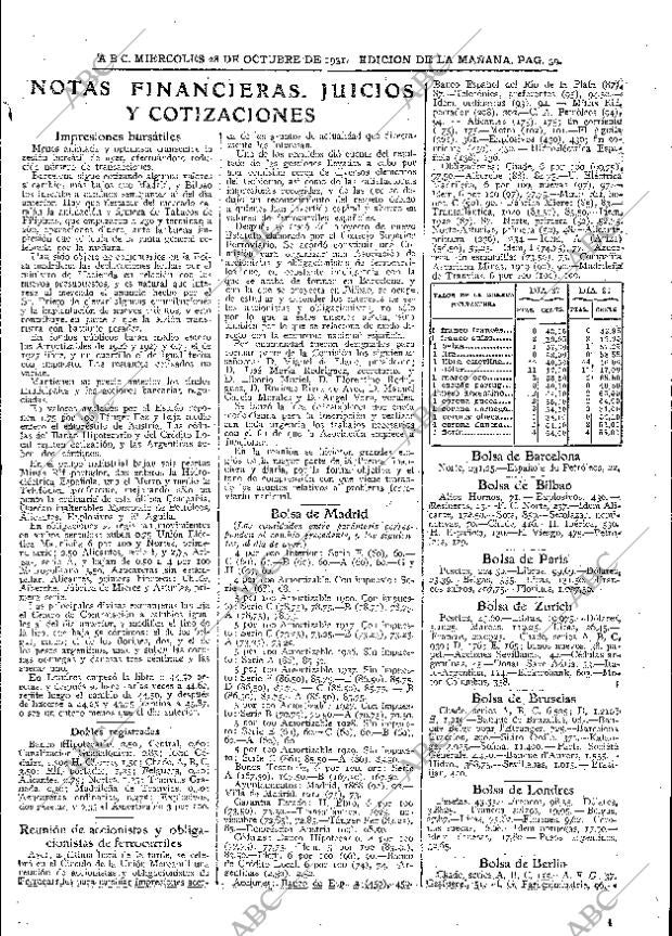 ABC MADRID 28-10-1931 página 39