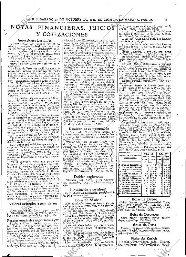 ABC MADRID 31-10-1931 página 45