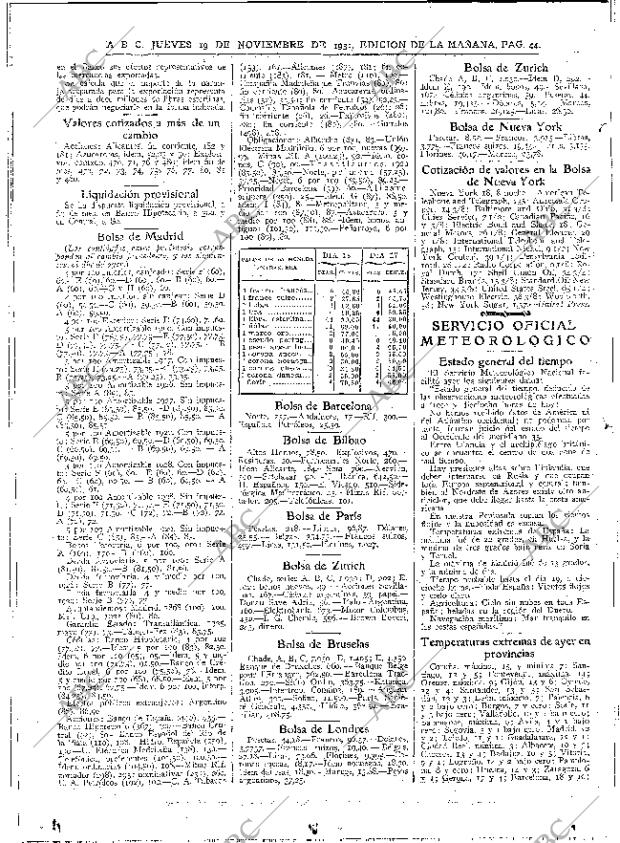 ABC MADRID 19-11-1931 página 44