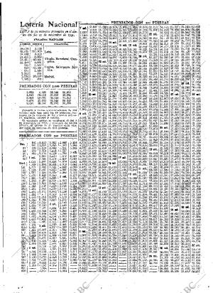 ABC MADRID 22-11-1931 página 69